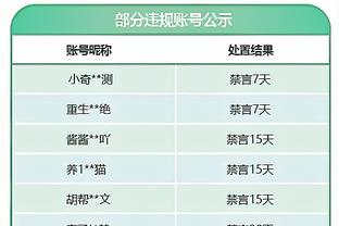 森保一的新年愿望：2024年第一个梦是日本队世界杯夺冠